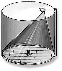 God's-eye camera and robot